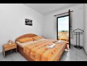 Apartementen Nikola - comfortable: A1(4), A2(4), A3(4) Bol - Eiland Brac  - Appartement - A2(4): slaapkamer