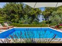 Vakantiehuizen Sanda - with pool : H(14) Mirca - Eiland Brac  - Kroatië  - zwembad