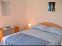 Apartementen Dinka - cosy & pet friendly: A1(6), A2(4) Mirca - Eiland Brac  - Appartement - A1(6): slaapkamer