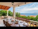 Vakantiehuizen Lumos - panoramic view & olive garden: H(10) Postira - Eiland Brac  - Kroatië  - huis