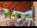Vakantiehuizen Lumos - panoramic view & olive garden: H(10) Postira - Eiland Brac  - Kroatië  - terras