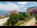 Vakantiehuizen Lumos - panoramic view & olive garden: H(10) Postira - Eiland Brac  - Kroatië  - detail (huis en omgeving)
