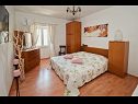 Apartementen Jasna - cosy apartment in a peaceful area: A1(2), A2(4) Selca - Eiland Brac  - Appartement - A2(4): slaapkamer