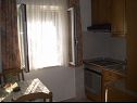 Apartementen Marino - 150 m from beach: A1(4+1) Splitska - Eiland Brac  - Appartement - A1(4+1): keuken en eetkamer