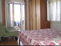 Apartementen Marino - 150 m from beach: A1(4+1) Splitska - Eiland Brac  - Appartement - A1(4+1): slaapkamer