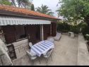 Vakantiehuizen Goa - 150 m from sea: H(4+2) Supetar - Eiland Brac  - Kroatië  - tuin (huis en omgeving)