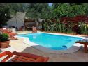 Vakantiehuizen Silvia - open pool: H(10) Supetar - Eiland Brac  - Kroatië  - huis