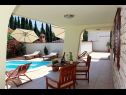 Vakantiehuizen Silvia - open pool: H(10) Supetar - Eiland Brac  - Kroatië  - terras