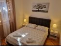 Apartementen Smilja - great location: A1(6+1) Gornji-Pašike, A2(4+1) Donji-Pašike Supetar - Eiland Brac  - Appartement - A1(6+1) Gornji-Pašike: slaapkamer