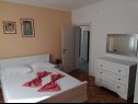 Apartementen Lilac - 100m from pebble beach : A1(7) Arbanija - Eiland Ciovo  - Appartement - A1(7): slaapkamer