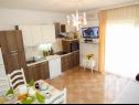 Apartementen Anda - sea view: B1(4), B2(4), C(4+1) Mastrinka - Eiland Ciovo  - Appartement - C(4+1): keuken en eetkamer