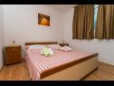 Apartementen Marija - 60 m from beach: A2(4) Mastrinka - Eiland Ciovo  - Appartement - A2(4): slaapkamer