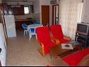Apartementen Mirja - 100m from the beach & parking: A1(4)-Donji, A2(6+2)-Gornji Okrug Gornji - Eiland Ciovo  - Appartement - A2(6+2)-Gornji: woonkamer