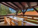  Villa Monte - luxurious retreat: H(12+4) Plaski - Continentaal Kroatië - Kroatië  - tuinterras