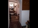 Apartementen Milan - charming in the old town: A1(2+2) Zagreb - Continentaal Kroatië - Appartement - A1(2+2): woonkamer
