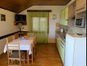 Apartementen Horvat SA1(2), B2(4) Crikvenica - Riviera Crikvenica  - Appartement - B2(4): keuken en eetkamer