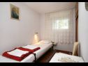 Apartementen Ivy - 300 m to the sea: A1(5), B2(5) Selce - Riviera Crikvenica  - Appartement - A1(5): slaapkamer