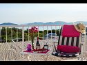 Vakantiehuizen Zdravko - sea view & peaceful nature: H(10+3) Brsecine - Riviera Dubrovnik  - Kroatië  - H(10+3): terras
