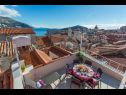 Vakantiehuizen Star 1 - panoramic old town view: H(5+1) Dubrovnik - Riviera Dubrovnik  - Kroatië  - H(5+1): terras