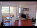 Apartementen Ana - cosy with sea view : A4(3+2), A5(3+2) Dubrovnik - Riviera Dubrovnik  - Appartement - A4(3+2): keuken en eetkamer