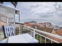 Apartementen Anja - beautiful panoramic view: A1(2) Dubrovnik - Riviera Dubrovnik  - huis