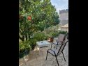 Kamers Garden - with a view: R1(2) Dubrovnik - Riviera Dubrovnik  - tuinterras