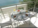 Apartementen At the sea - 5 M from the beach : A1(2+3), A2(2+2), A3(8+2), A4(2+2), A5(2+2), A6(4+1) Klek - Riviera Dubrovnik  - Appartement - A5(2+2): terras