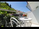 Apartementen en kamers Bari - 10 km from airport: A1(2), A2(2), R2(2), R3(2), R4(2) Kupari - Riviera Dubrovnik  - Kamer - R4(2): balkon