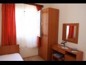 Apartementen en kamers Nikola 1 - free parking: SA1(2+2), A5(3+1), A6(4+1), A8(4+1), R4(2), R7(2) Mlini - Riviera Dubrovnik  - Appartement - A5(3+1): slaapkamer