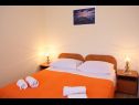 Apartementen en kamers Nikola 1 - free parking: SA1(2+2), A5(3+1), A6(4+1), A8(4+1), R4(2), R7(2) Mlini - Riviera Dubrovnik  - Appartement - A5(3+1): slaapkamer