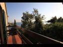 Apartementen Iva - with nice view: A1(2+2) Molunat - Riviera Dubrovnik  - Appartement - A1(2+2): terras