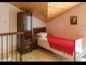 Apartementen Ivka - in center SA1(3) Opuzen - Riviera Dubrovnik  - Studio-appartment - SA1(3): slaapkamer