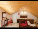 Apartementen Ivka - in center SA1(3) Opuzen - Riviera Dubrovnik  - Studio-appartment - SA1(3): slaapkamer