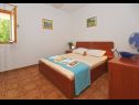 Apartementen Josip - 100 m from beach: A1(2+2), A2(2+2), A3(4+2), A4(4), A5(2+2), A6(4+2) Ivan Dolac - Eiland Hvar  - Appartement - A1(2+2): slaapkamer