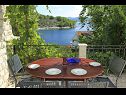 Vakantiehuizen Niso - with pool H(12+2) Baai Mikulina luka (Vela Luka) - Eiland Korcula  - Kroatië  - H(12+2): uitzicht vanaf terras