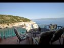 Vakantiehuizen Bernardica - on cliffs above sea: H(6+2) Vrbnik - Eiland Krk  - Kroatië  - uitzicht vanaf terras (huis en omgeving)