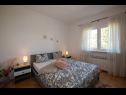 Apartementen Miriam - 200m from beach: SA1(2+1), A2(2+2) Ika - Kvarner  - Appartement - A2(2+2): slaapkamer