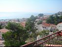 Apartementen en kamers Roza - 200 m from sea : A1(5), A2(4+2), R1(2), R2(2) Baska Voda - Riviera Makarska  - Appartement - A2(4+2): uitzicht vanaf terras