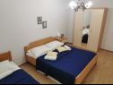 Apartementen Toni - 150m from pebble beach: A1 veliki (5) Baska Voda - Riviera Makarska  - Appartement - A1 veliki (5): slaapkamer