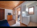 Apartementen Ante M - 100 m from beach: A1(4+2), A2(4+2), C3(2) Brela - Riviera Makarska  - Appartement - C3(2): keuken