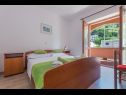 Apartementen Ruze - 200 m from sea : A1(6+1), A2(8+1) Brela - Riviera Makarska  - Appartement - A1(6+1): slaapkamer
