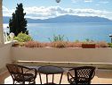 Apartementen Sea View - cosy & comfortable: A2 Zaborke(4), A4 Somina(2+2) Brist - Riviera Makarska  - uitzicht