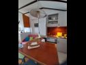 Apartementen Danka - affordable and at the beach: SA1(2) Brist - Riviera Makarska  - Studio-appartment - SA1(2): keuken en eetkamer