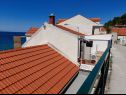 Apartementen Danka - affordable and at the beach: SA1(2) Brist - Riviera Makarska  - huis