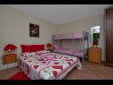Apartementen Vlatko - affordable & cosy: SA1(4), SA2(2+2), SA3(2+2) Krvavica - Riviera Makarska  - Studio-appartment - SA3(2+2): slaapkamer