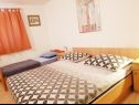 Apartementen Mila - 2 bedrooms and free parking: A4(4), A5(5) Makarska - Riviera Makarska  - Appartement - A5(5): slaapkamer