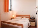 Apartementen Srzi 1 - 200 m from sea: A4(2+2), A5(4) Makarska - Riviera Makarska  - Appartement - A4(2+2): slaapkamer