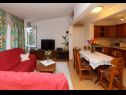 Apartementen Angel - nice garden: A1(4), SA(2) Makarska - Riviera Makarska  - Appartement - A1(4): woonkamer
