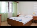 Apartementen Nataša -100m from sea: A1(5), A2(9) Podgora - Riviera Makarska  - Appartement - A2(9): slaapkamer