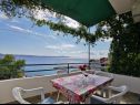 Apartementen Gogi - 100 m from beach: A6(4+1), A1(2+1), A2(2+1), A8(4+2) Zivogosce - Riviera Makarska  - Appartement - A6(4+1): uitzicht op zee